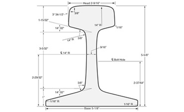 90 LBS Rail Size in mm and Supplier