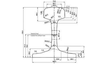 Width Height and Dimensions of 60KG Rail