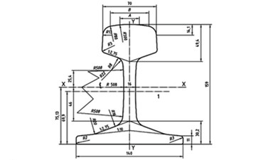 UIC 54 Rail Manufacturer from China