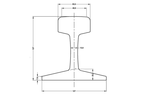 ASCE 80# Rail Dimensions and Suppliers
