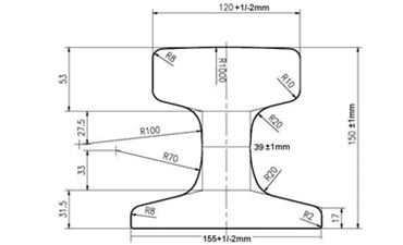 CR100 Rail Dimensions and Suppliers