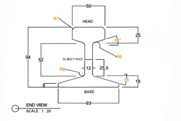 ASCE 45 LB Rail Dimensions and Suppliers