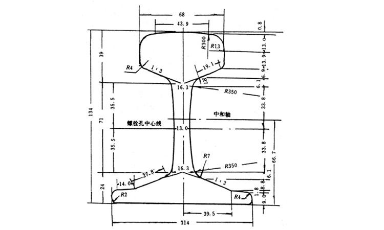 P38 Rail Dimensions and Suppliers