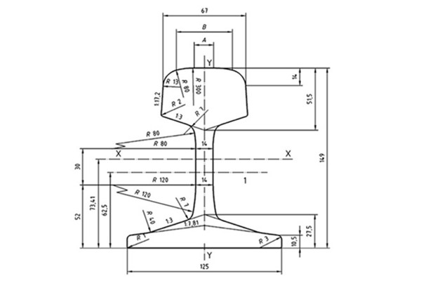 49E2 Rail Dimensions and Suppliers