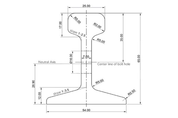 6KG Rail Dimension and Supplier