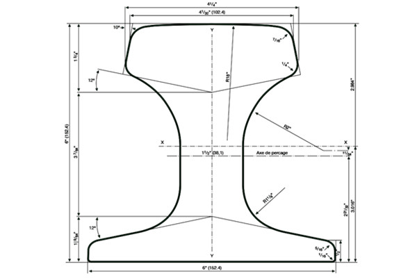 MRS87B Rail Dimensions and Suppliers