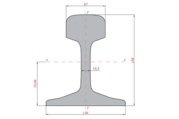 52 KG Rail Means and Drawings