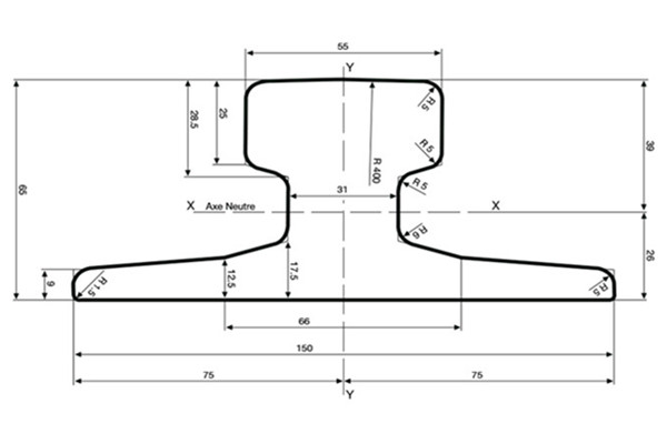 A55 Rail at Best Price in China