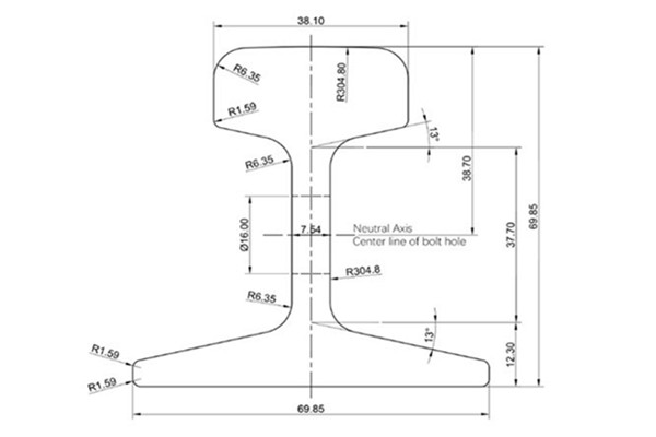 12KG Rail Specification and Supplier