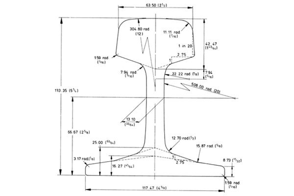 BS80A Rail profile and Supplier