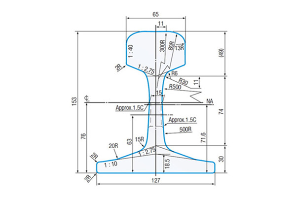 JIS 50N Rail Specifications and Suppliers