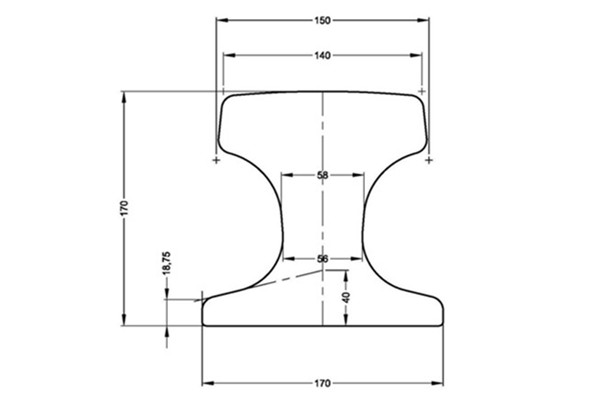 KP140 Rail Specifications and Suppliers