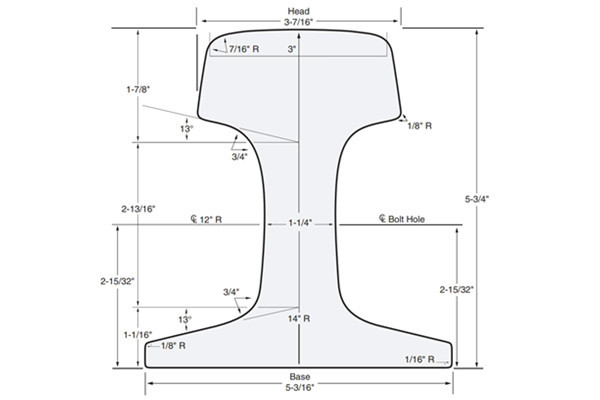 CR135 Rail Dimensions and Suppliers