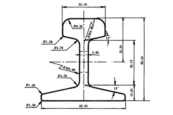 9KG Rail Specification and Supplier