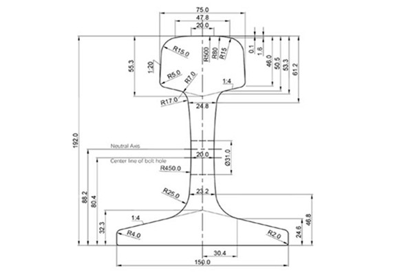 75KG Rail Specification and Supplier