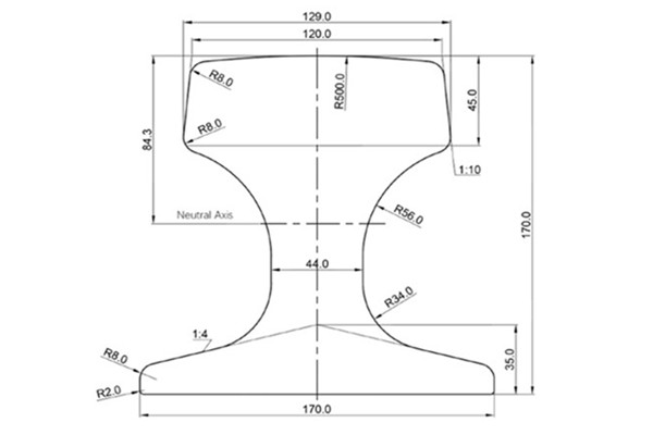 KP120 Rail Specification and Supplier