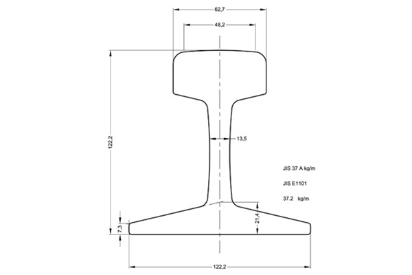 JIS 37A Rail Specifications and Suppliers