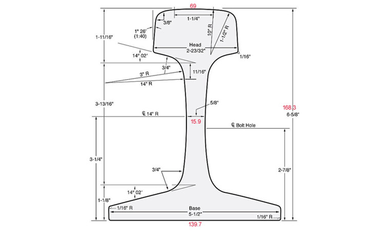 UIC60 Rail Profile Dimensions Maanshan Kingrail Technology Co ltd