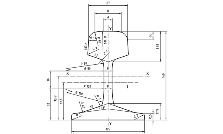 49E1 Rail Profile And Suppliers Maanshan Kingrail Technology Co ltd